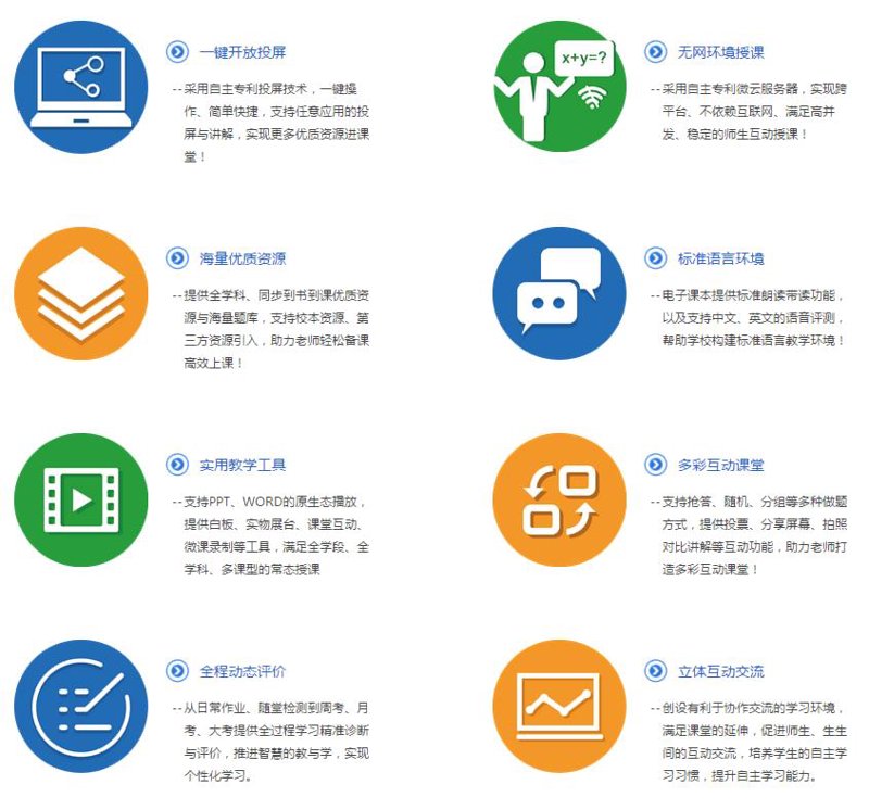 在线教育平台：从传统课堂到虚拟教室的演变