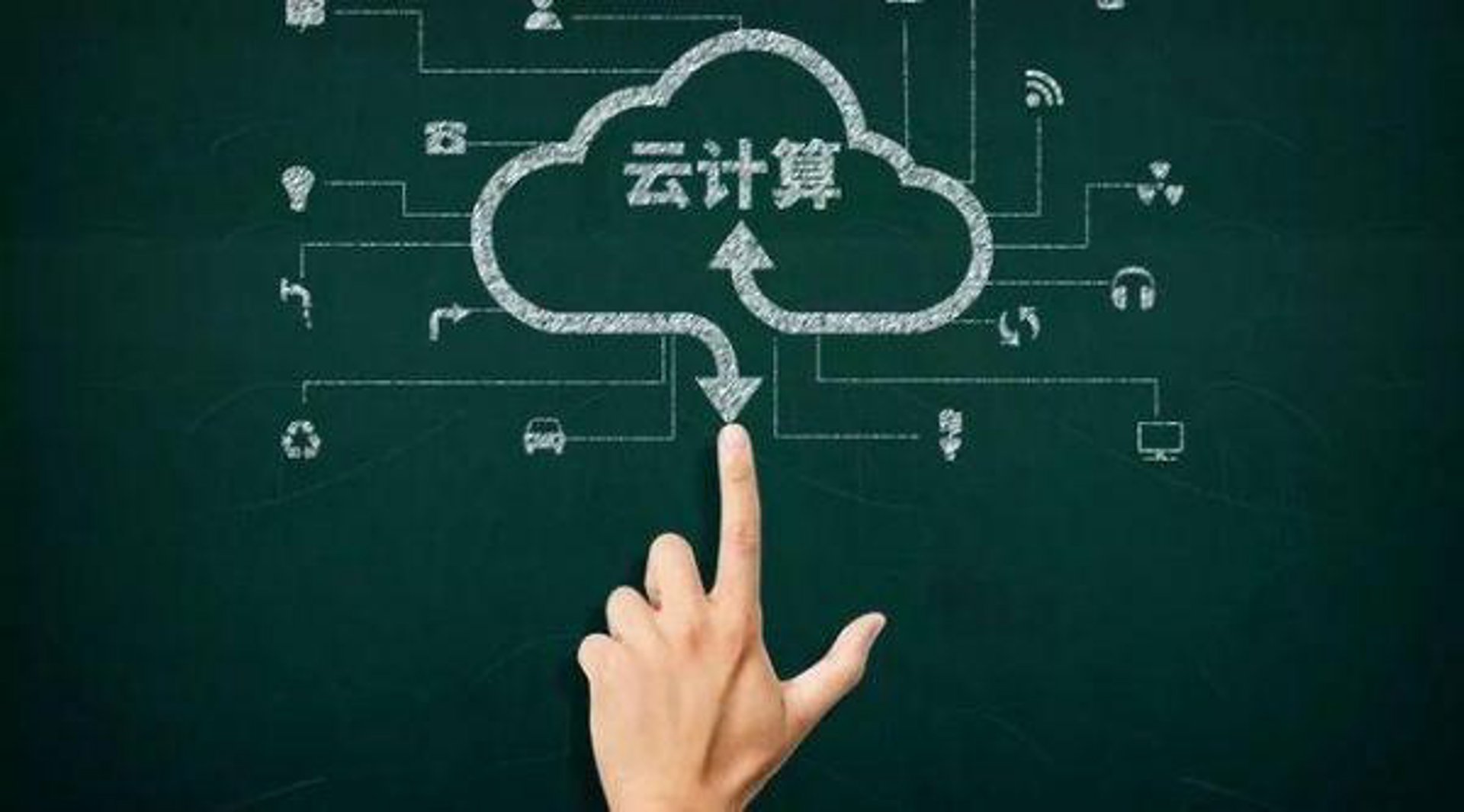教育软件定制：为您的教育机构打造专属学习工具