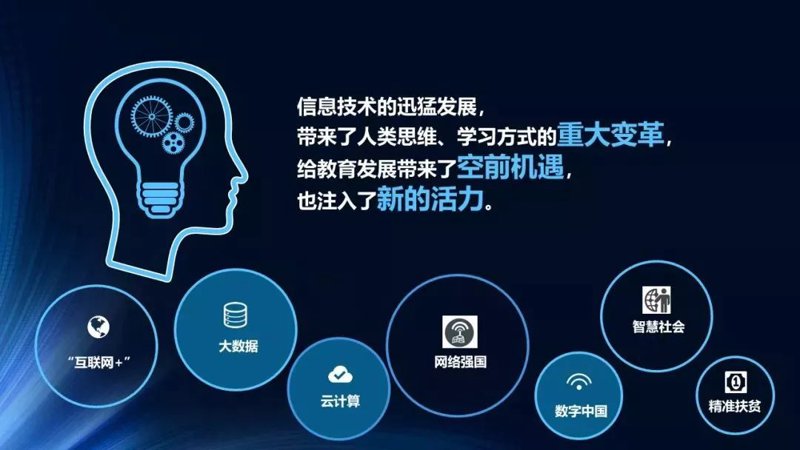 智慧课堂：创新教育的未来之路