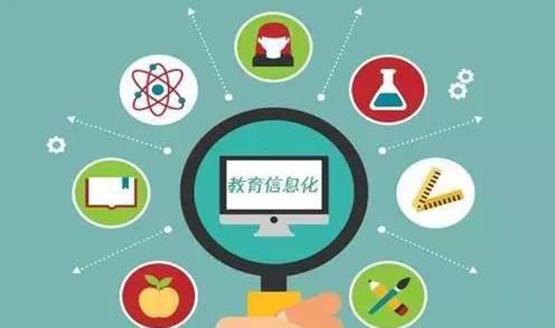 教育软件定制：如何选择适合自己的工具
